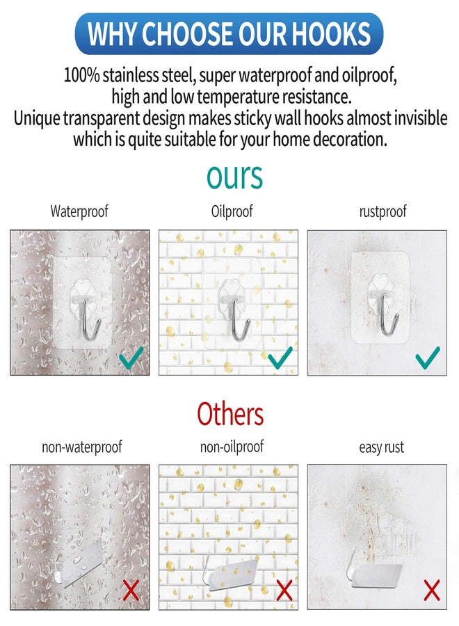 mamakoi N/Q Premium Adhesive Hooks - Heavy Duty 13lb(Max) Transparent Reusable Seamless Wall Hooks With Stainless Steel for Kitchen, Towel, Bath, Ceiling, Office, Window - 10 Pack - Image 3